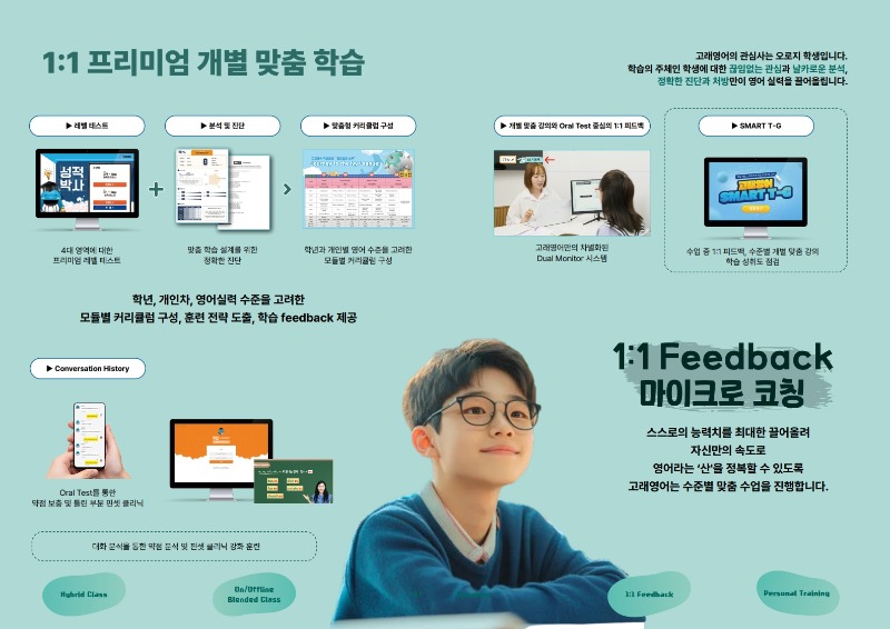★ (PDF 요청) NEW 고래영어 카달로그_4.jpg