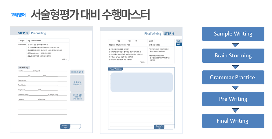 수행마스터 A1 Space Whale 860 (50매)